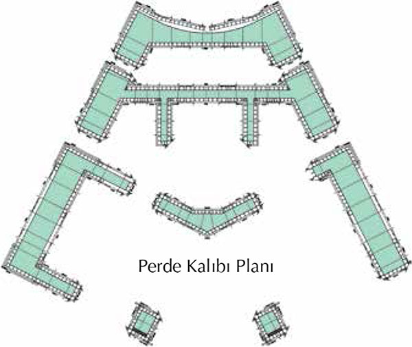 Varyap Meridan Kalıp Projesi